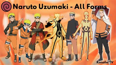 All Naruto Movies In Order Timeline Tian Hei Long Runs Naruto Gauntlet