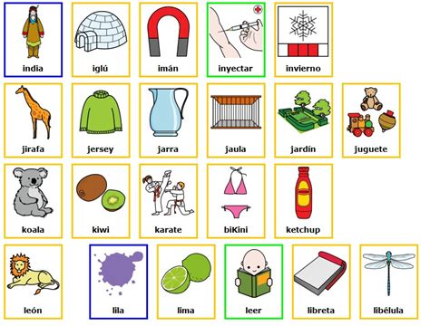 Objetos q empiezan por i - Imagui