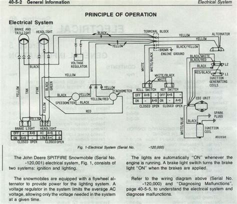 John Deere 400 Wiring Diagram Wiring Diagram
