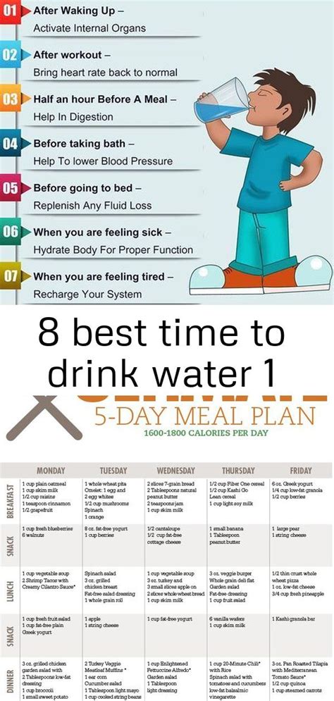 8 Best Time To Drink Water 1 Drinking Water After Workout Feeling Sick