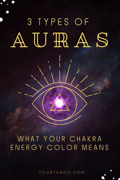 3 Auras And What Your Chakra Energy Color Means Aura Colors Meaning