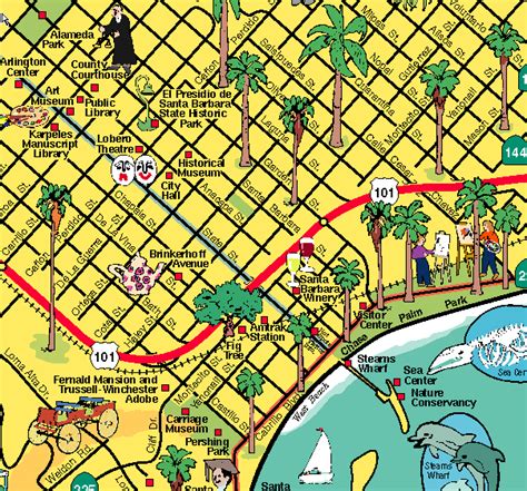 Santa Barbara Visitors Map