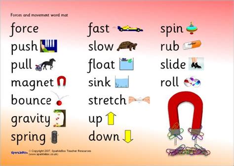 Forces And Movement Word Mat Sb3333 Movement Words