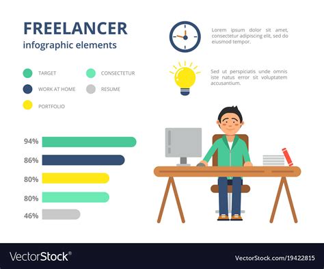 Infographic Pictures For Freelancers Royalty Free Vector