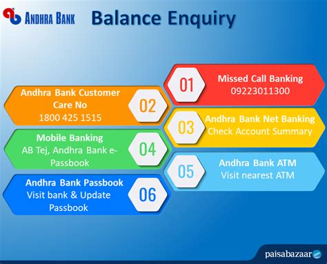 Credit card balance enquiry number. Andhra Bank Balance Enquiry by SMS, Netbanking, Toll Free Number