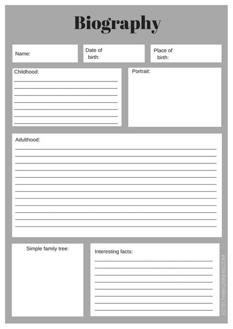 Use ict equipment and software. Biography writing template | Writing templates, Biography ...