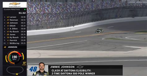 the new fox nascar graphics look great love what they did for the telemetry on the bottom left