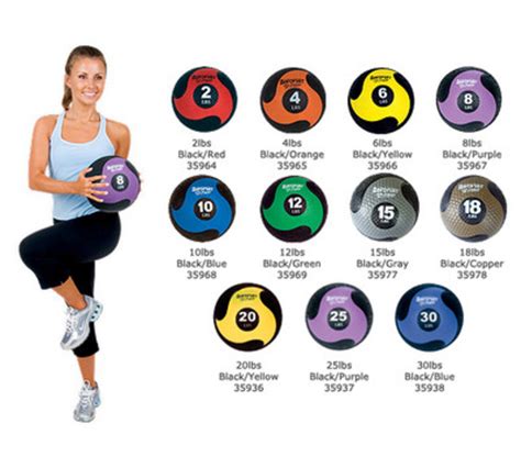 Buy Medicine Ball Exercise Workout Posters Charts For Fitness For Your