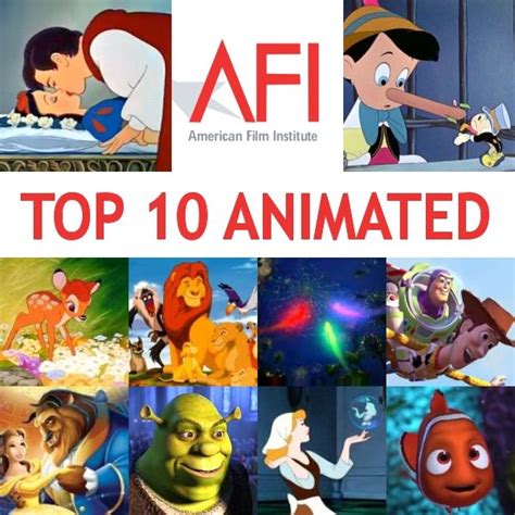 Afis Top 10 Animated List Cornel1801