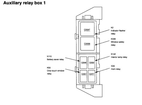 Auxiliary Relay Box 2 Ford Explorer And Ford Ranger Forums Serious