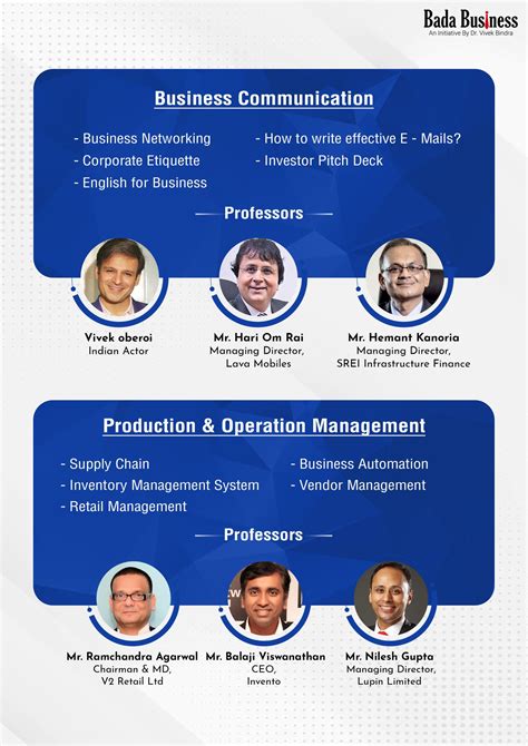 What is Billionaire's Blueprint Program By Dr. Vivek Bindra? - IssueWire