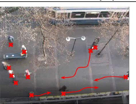 Figure 2 From Pedestrian Trajectory Prediction With Graph Neural Networks Semantic Scholar