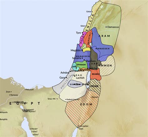 The Tribes Of Israel