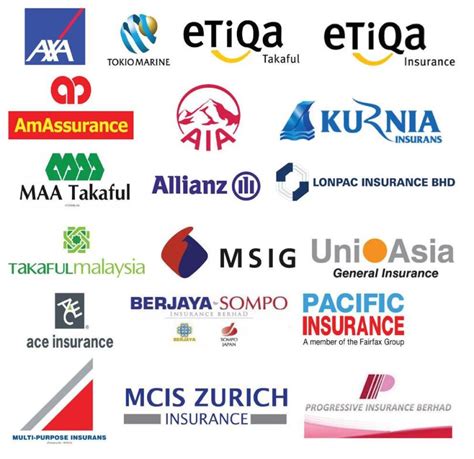 List of insurance companies in malaysia. GENERAL INSURANCE INDUSTRY TAKES VARIOUS MEASURES to ...