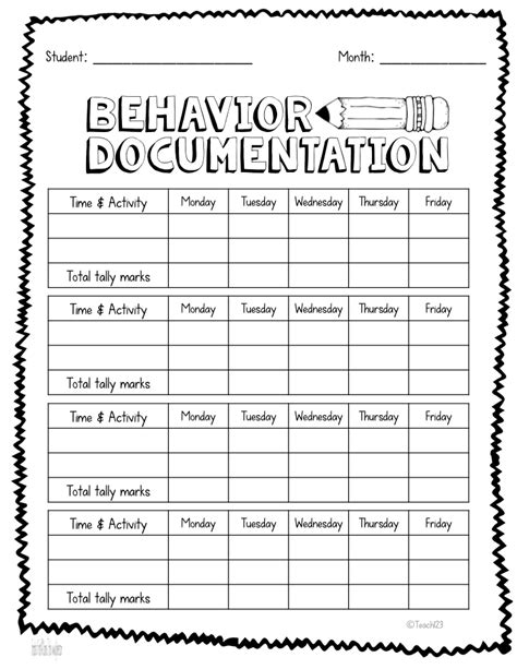 Behavior Management Documenting Tips Teach123