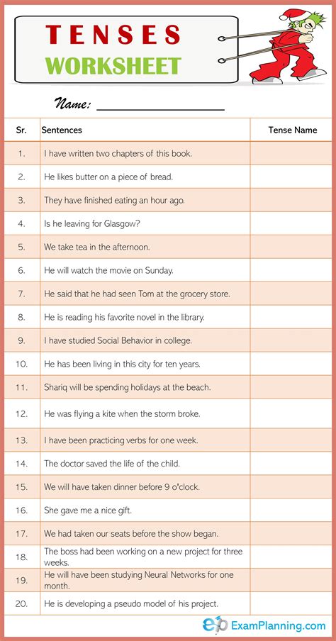 Tenses Worksheet 20 Sentences Of Mixed Tenses English Grammar