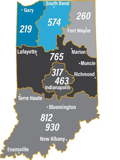 Ten Digit Dialing In Indianas 219 And 574 Area Codes Starts Soon