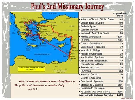 Pauls 2nd Missionary Journey Catholic Faith Prayer New Testament