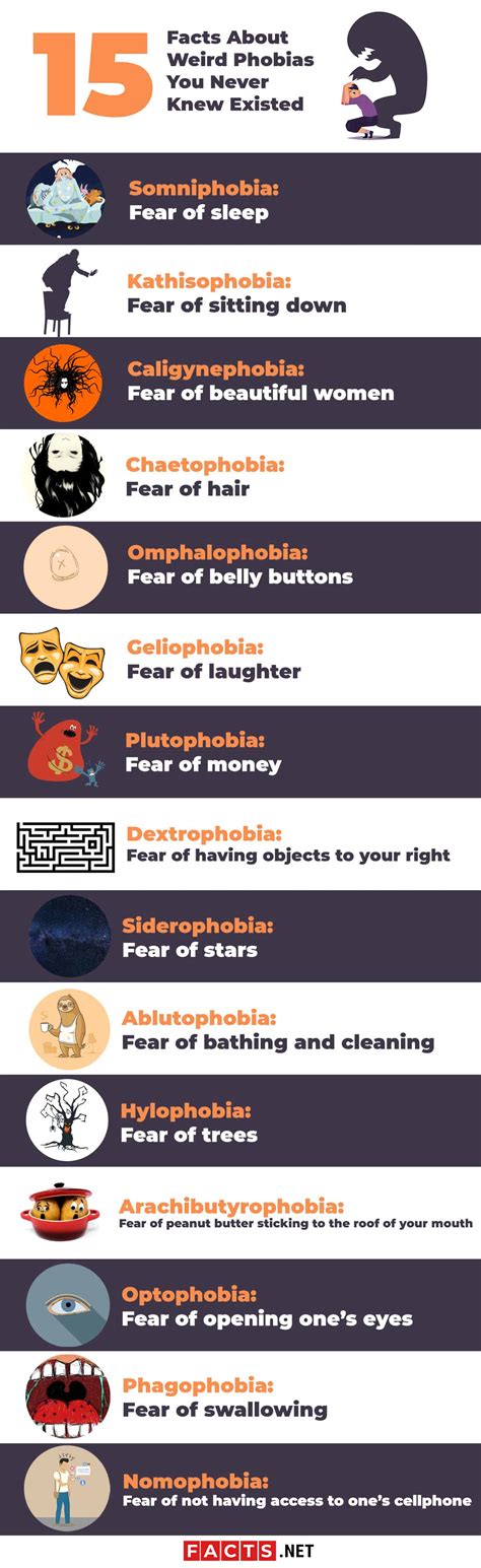 35 Facts About Weird Phobias You Never Knew Existed