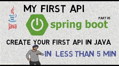 Spring Boot For Beginners Part Create Your First Sample Rest Api In Java Youtube