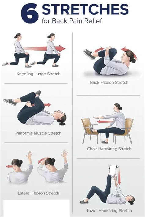 Stretches For Back Pain Relief By Dr Shamik Bhattacharjee Lybrate