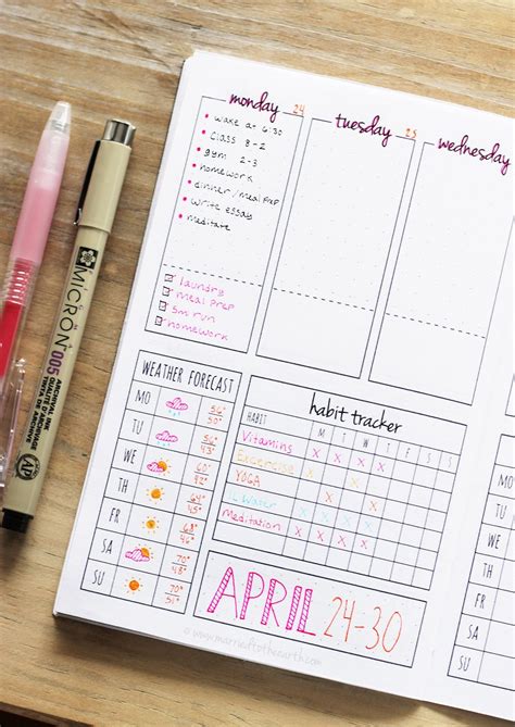 Printable Pages For Bullet Journal Planners Printable