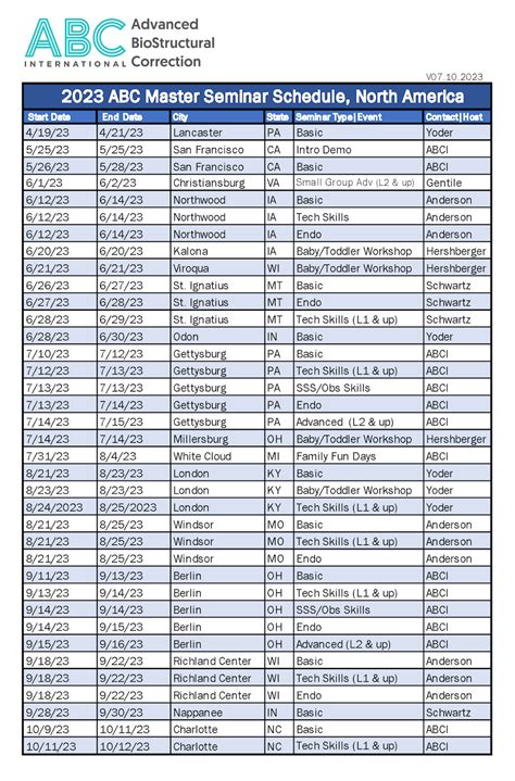 Abc Schedule And Events Advanced Biostructural Correction