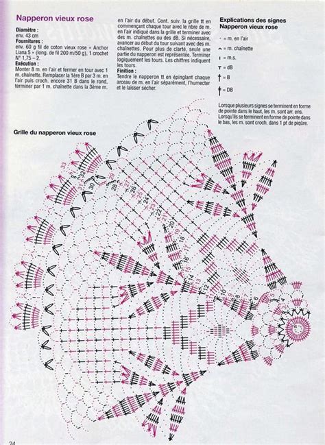 Kira scheme crochet Scheme crochet no 1985 Нитка для вязания