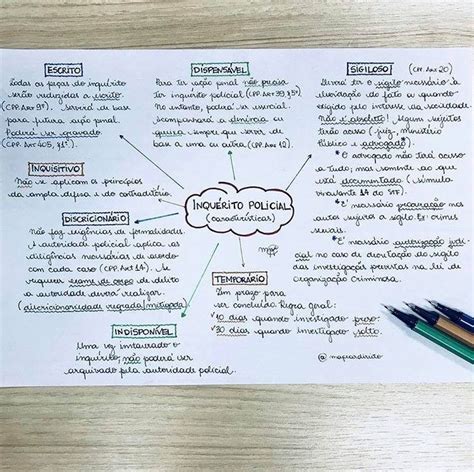 StudyMaps Mapas mentais gratuitos para ENEM e concursos públicos