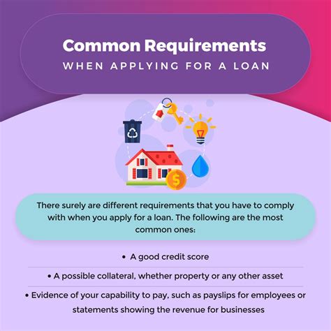 Business Loan Application Requirements Leah Beachums Template