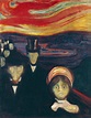 Econ Analysis Tools: Collection of Edvard Munch paintings