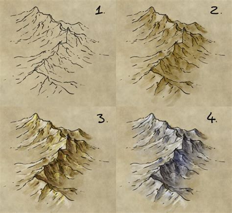 How To Draw Mountains On Fantasy Maps By Fantastic
