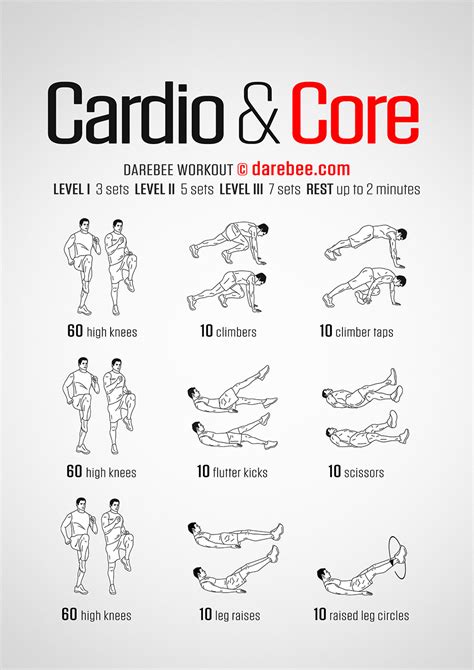 Swirlster First Cardio And Core Workout