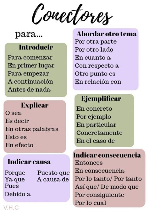 Ejemplos De Como Empezar Un Ensayo Actualizado Marzo 2024