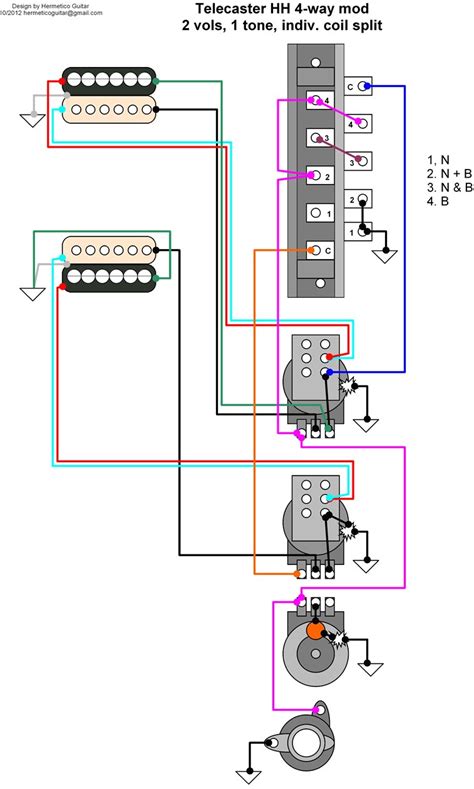 hermetico guitar wiring diagram tele hh   mod  independent volumes  tone  coil split