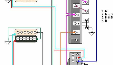 2 humbucker wiring diagrams