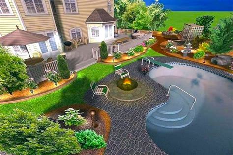 Infrastructuredesigngroup Professional 3d Landscape Design Software