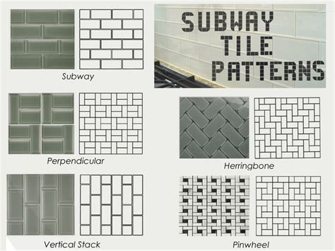 Todays Subway Tiles Can Be Used For Classic Or Modern Designs Or