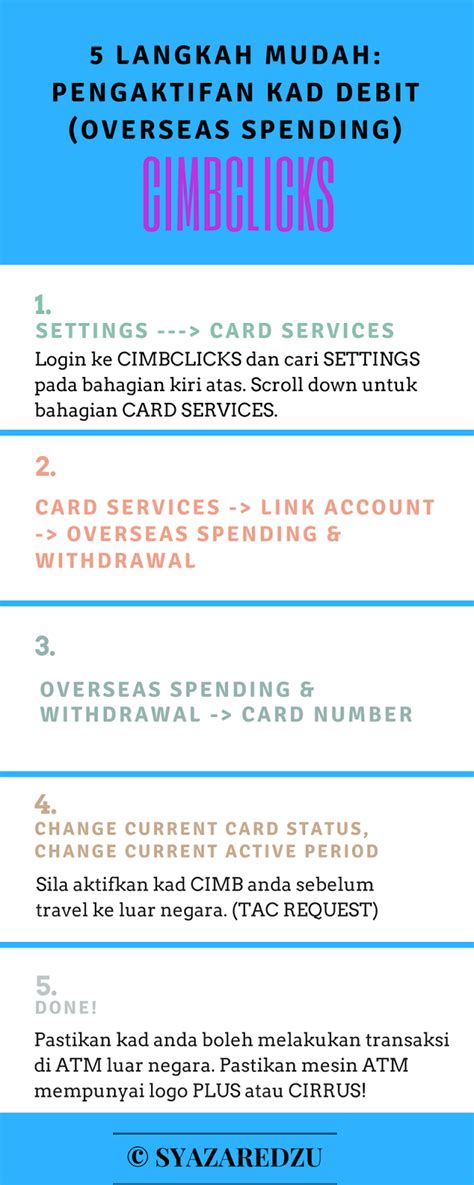 1% of withdrawal amount all fees and charges mentioned above are exclusive of taxes. TIPS : 5 LANGKAH MUDAH AKTIF KAD DEBIT CIMBCLICKS ...