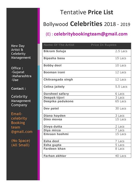 Bollywood Actor Price List 2018 Singer Actress Tv Heroes Stars Dancers Singers Actors