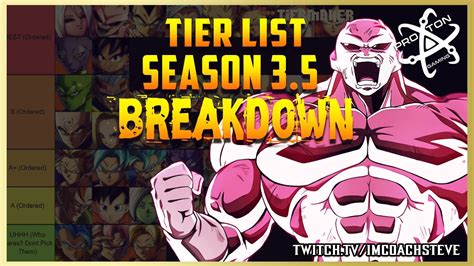 Tier s — these fighters are dominant. DBFZ Coach Steve explains his Season 3.5 Tier List | Dragon Ball FighterZ - YouTube