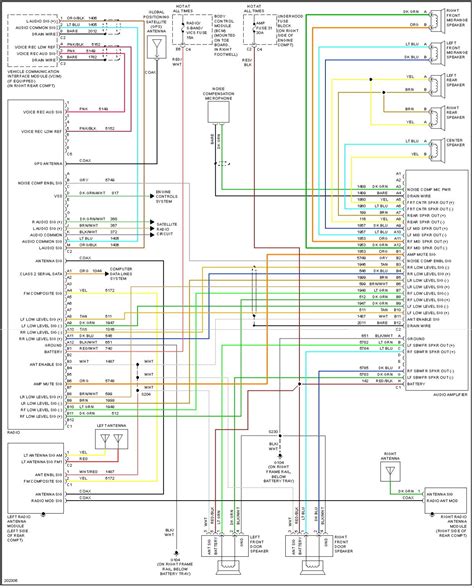 Corvette C6 Radio Wiring Diagram Pdf Wiring Diagram