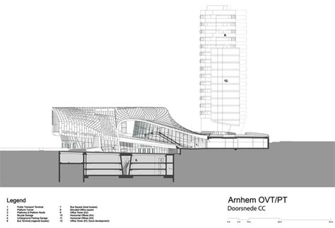 Gallery Of Arnhem Central Transfer Terminal Unstudio 23 Arnhem