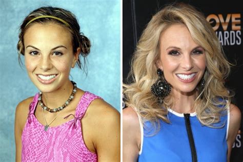 What Happened To Elisabeth Hasselbeck From Survivor Wiki Kids Cancer