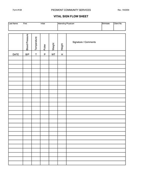 Printable Vital Signs Chart