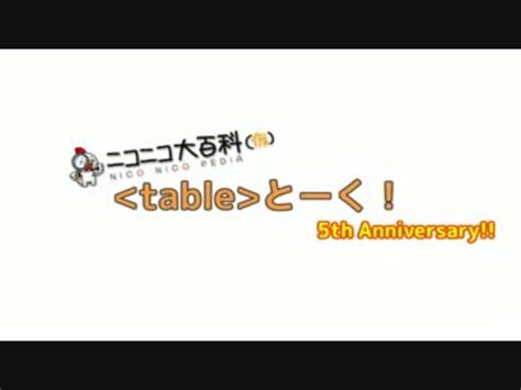 祝！5周年！！てーぶるop ニコニコ動画