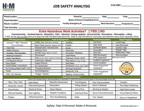 Extra Hazardous Work Construction Risk Management