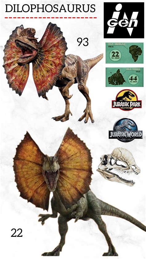 Dilophossauro And Variantes Universo Jurassic Park Dinosaur Images