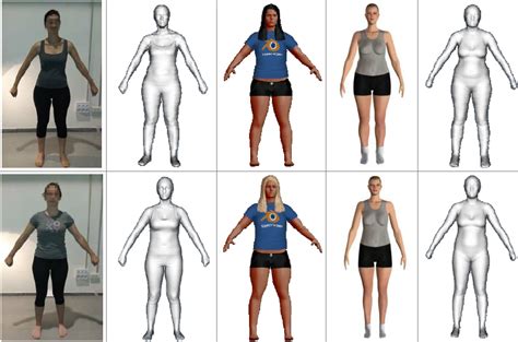 Avatar Creator Full Body Full Body Cartoon Man Avatar Creator