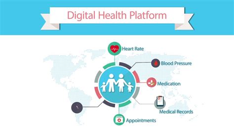 Digital Health Platform Youtube